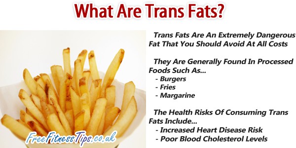 What Are Trans Fats?