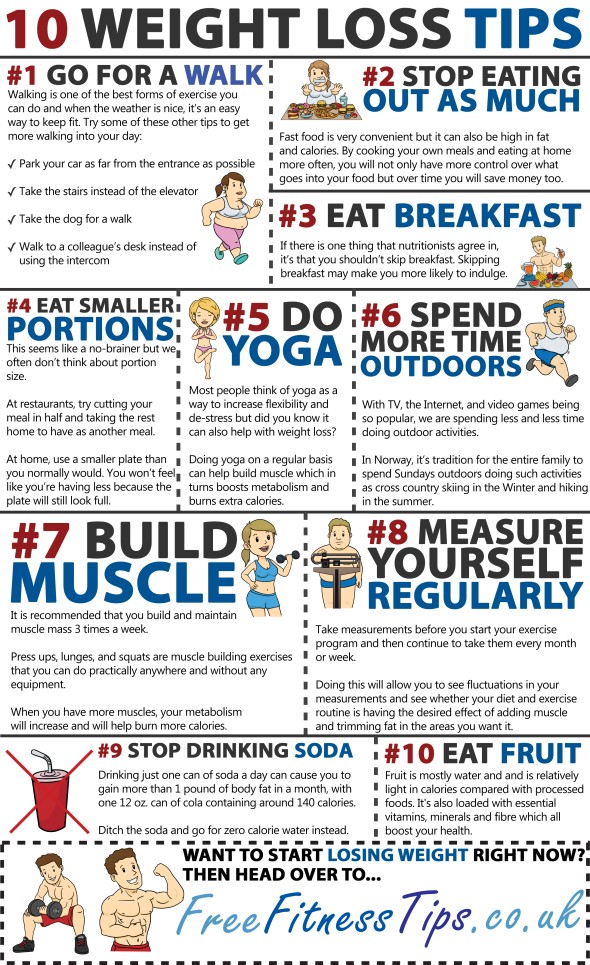 10 Weight Loss Tips