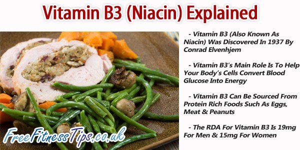 Vitamin B3 (Niacin) Explained
