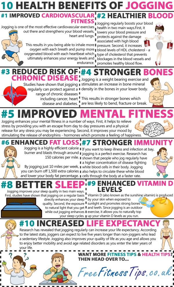 10 Health Benefits Of Jogging