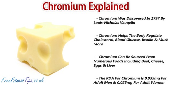 Chromium Explained