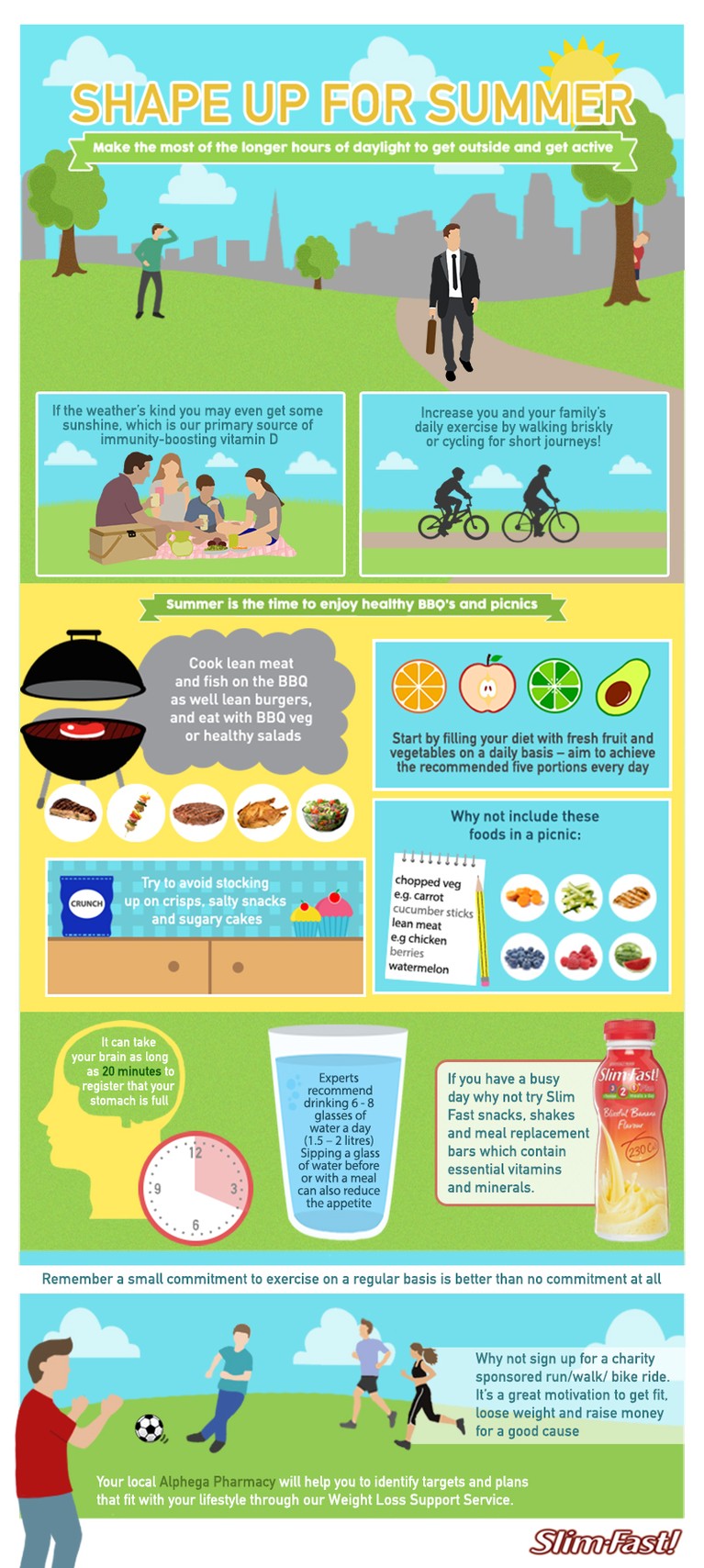 Shape Up For Summer Infographic