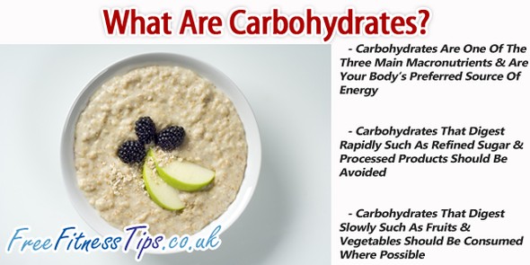 What Are Carbohydrates?