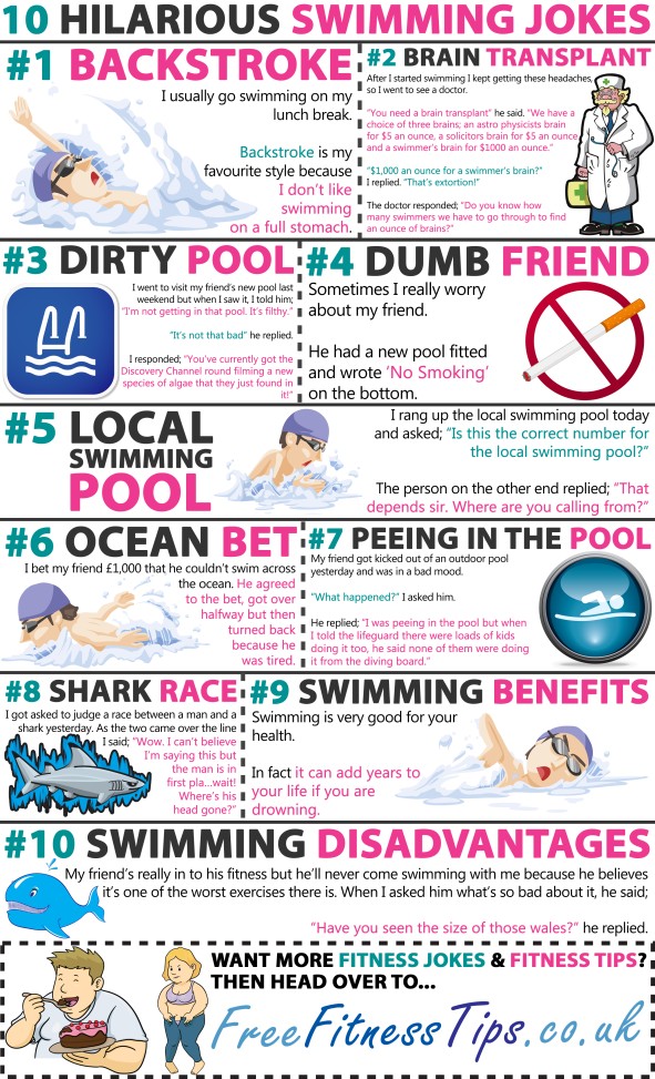 10 Hilarious Swimming Jokes