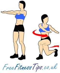 Lunge With Twist