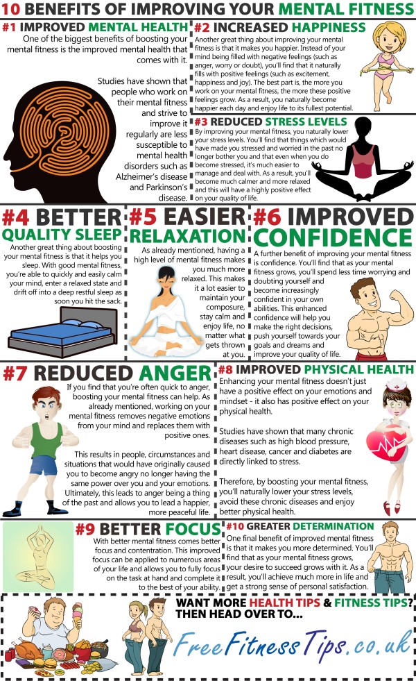 10 Benefits Of Improving Your Mental Fitness
