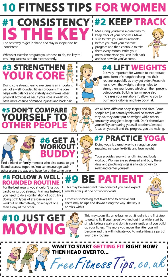 10 Fitness Tips For Women