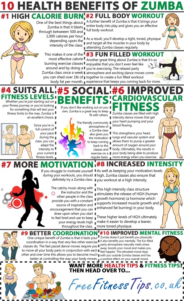 10 Health Benefits Of Zumba