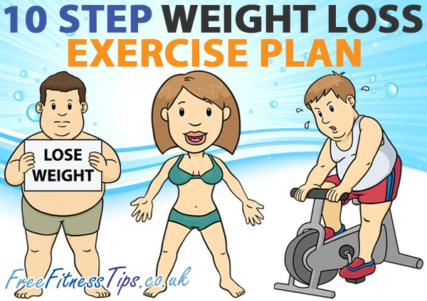 10 Step Weight Loss Exercise Plan