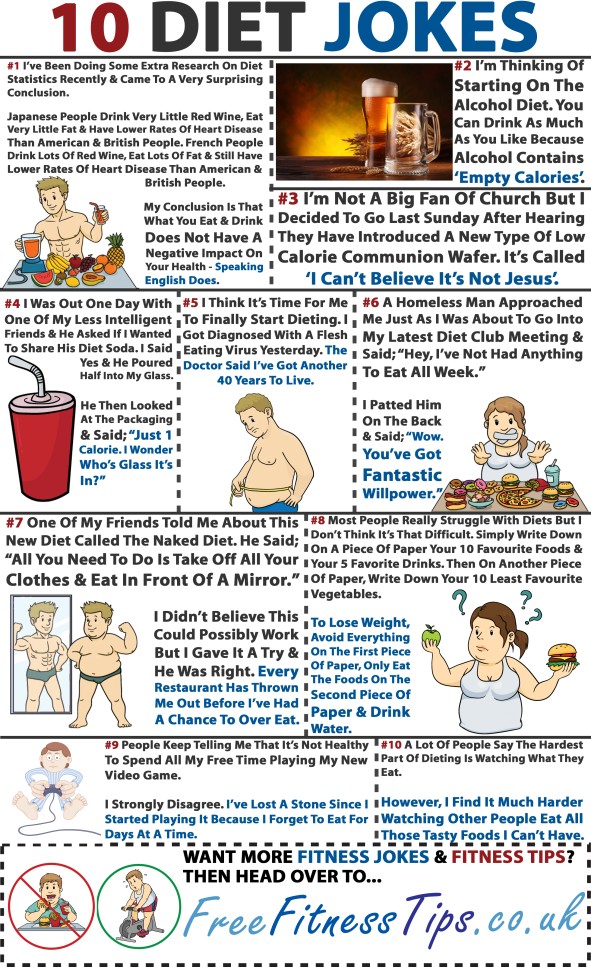 10 Diet Jokes