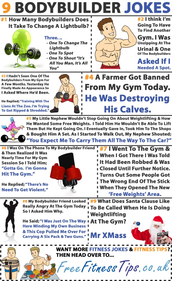 9 Bodybuilder Jokes