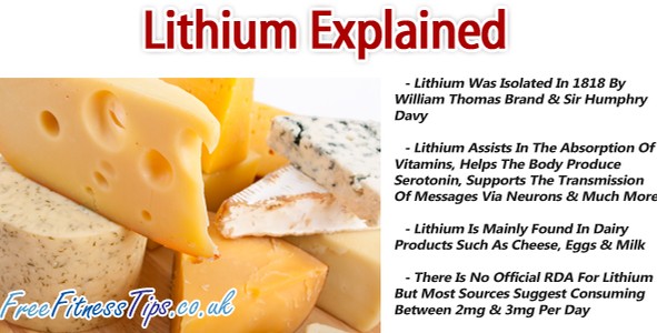 Lithium Explained