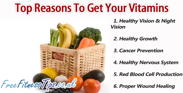 Top Reasons To Get Your Vitamins