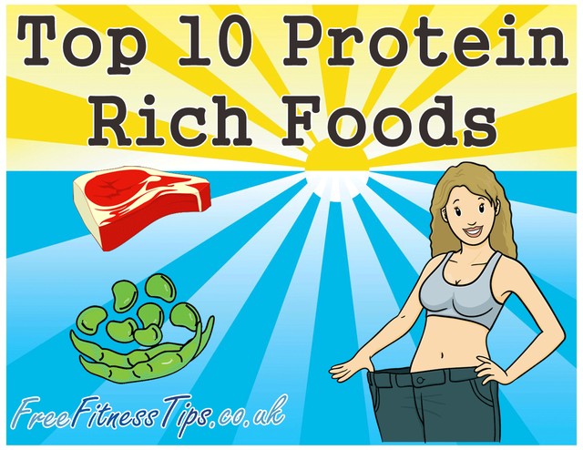 Top 10 Protein Rich Foods