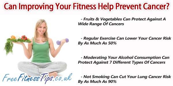 Can Improving Your Fitness Help Prevent Cancer?