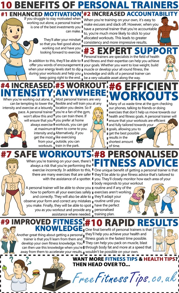 10 Benefits Of Personal Trainers