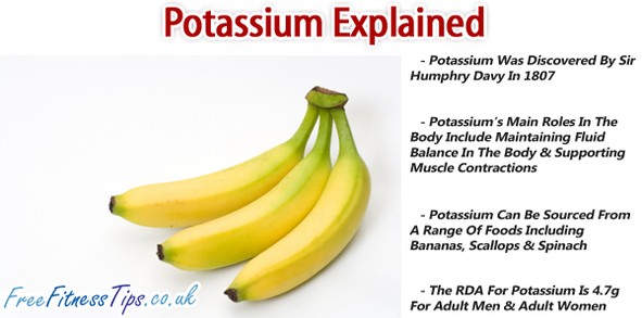 Potassium Explained