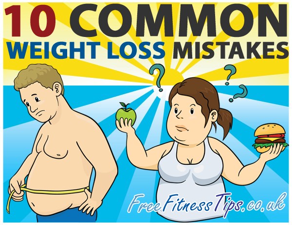 10 Common Weight Loss Mistakes Cover With Text