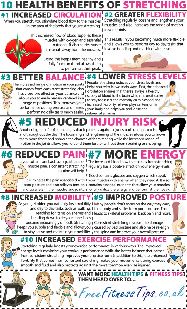 10 Health Benefits Of Stretching