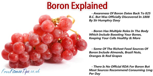 Boron Explained