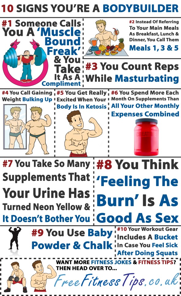 10 Signs You're A Bodybuilder