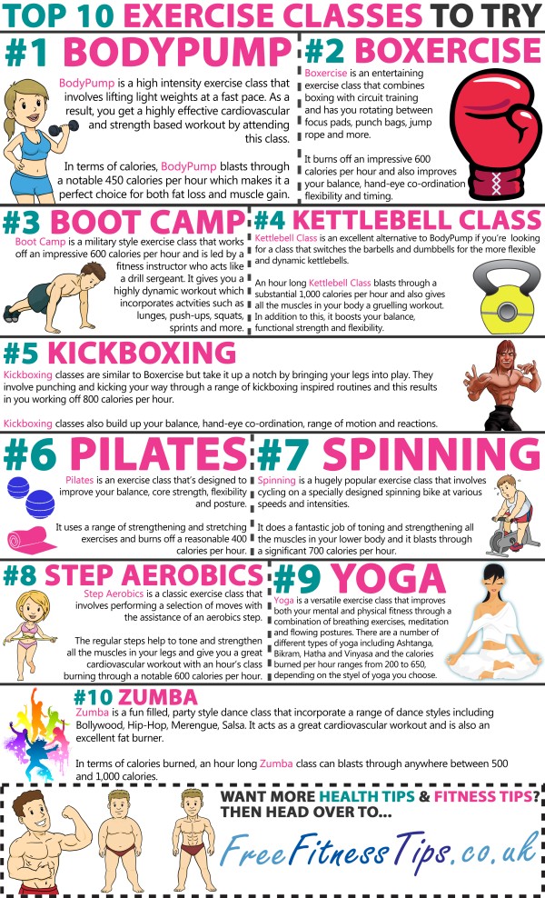 Top 10 Exercise Classes To Try