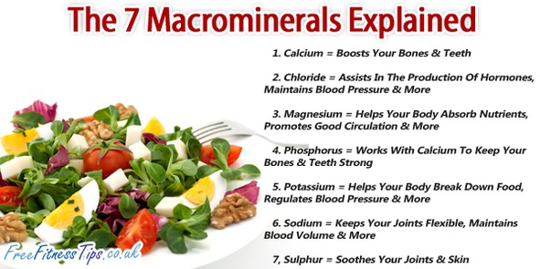 The 7 Macrominerals Explained