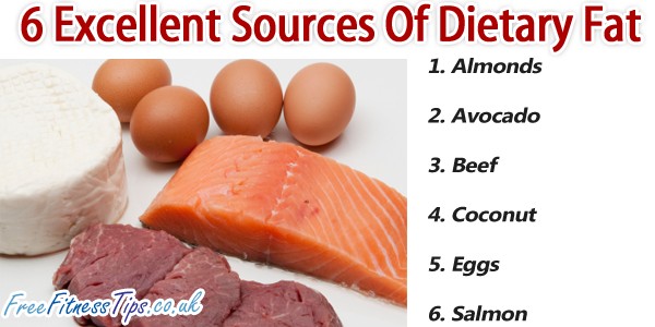 6 Excellent Sources Of Dietary Fat