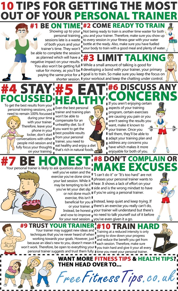 10 Tips For Getting The Most Out Of Your Personal Trainer