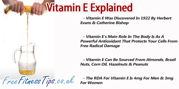 Vitamin E Explained
