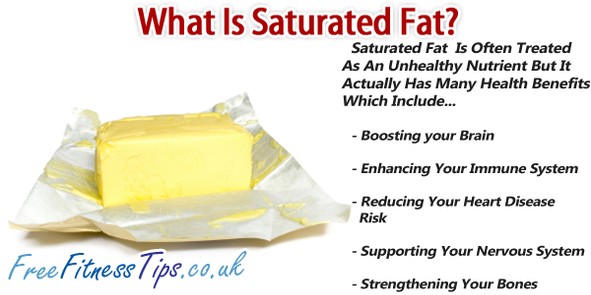 What Is Saturated Fat?