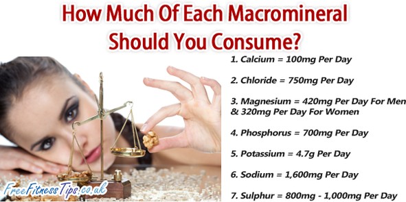 How Much Of Each Macromineral Should You Consume?