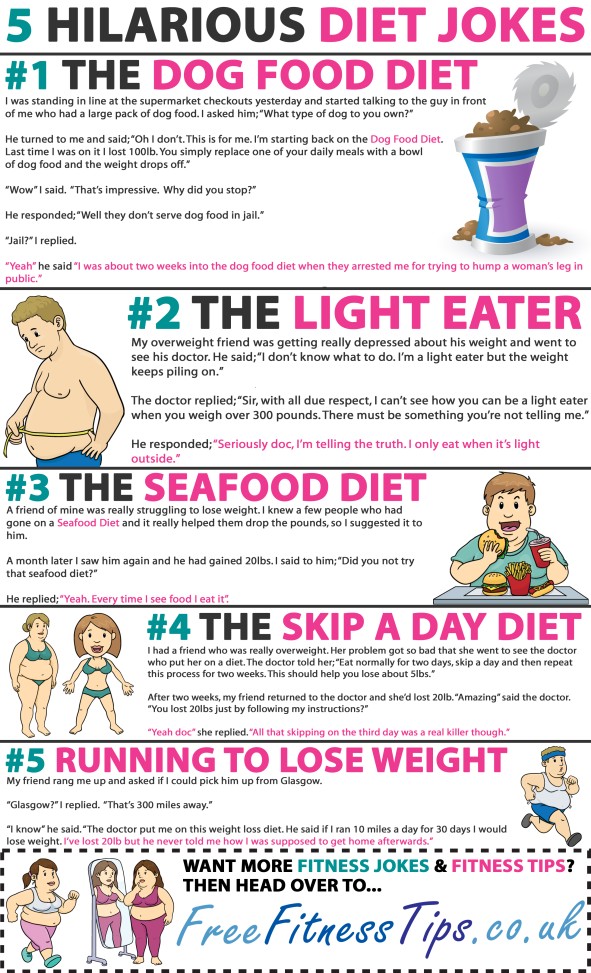 5 Hilarious Diet Jokes