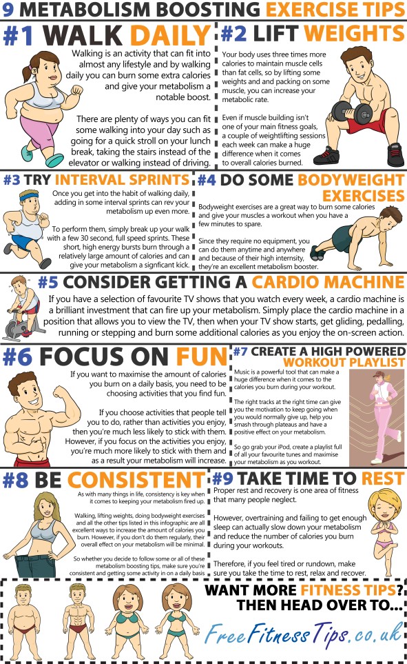 9 Metabolism Boosting Exercise Tips