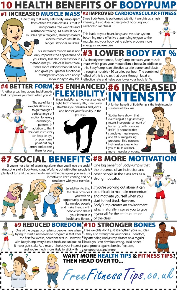 10 Health Benefits Of BodyPump