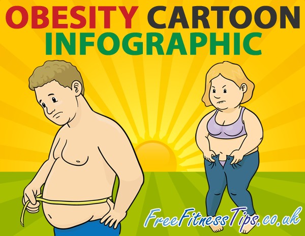 Obesity Cartoon Infographic