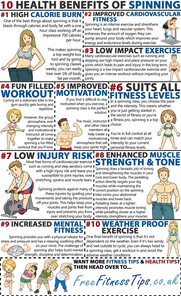 10 Health Benefits Of Spinning