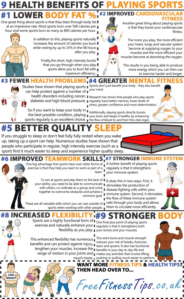 9 Health Benefits Of Playing Sports