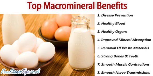 Top Macromineral Benefits