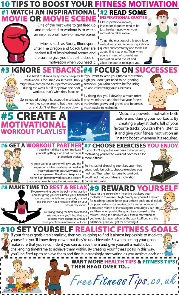 10 Tips To Boost Your Fitness Motivation