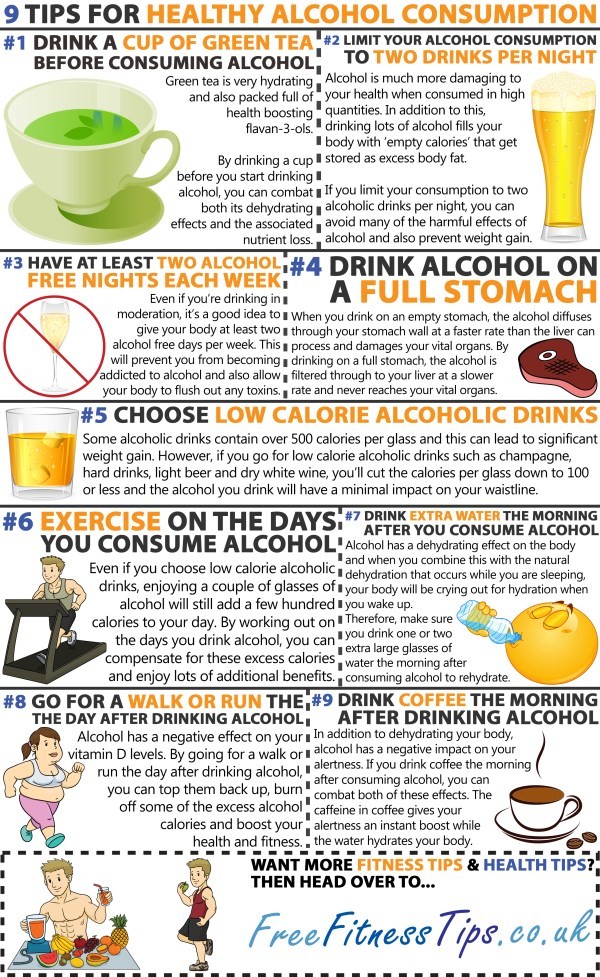 9 Tips For Healthy Alcohol Consumption