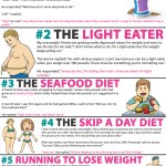 5 Hilarious Diet Jokes