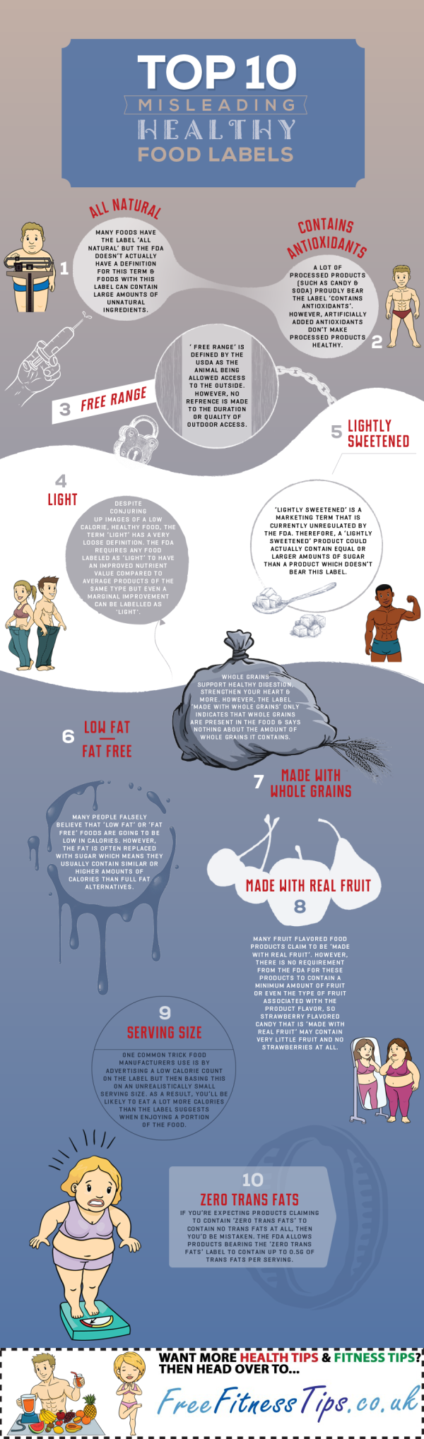 Top 10 Misleading Healthy Food Labels