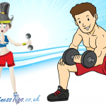 Top 5 Supplements For Muscle Growth